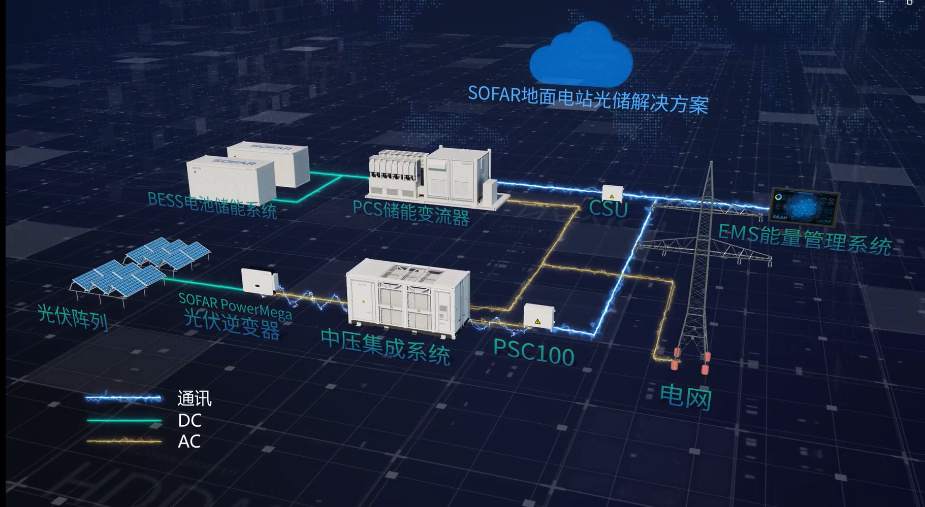 888���š����й������ٷ���վ